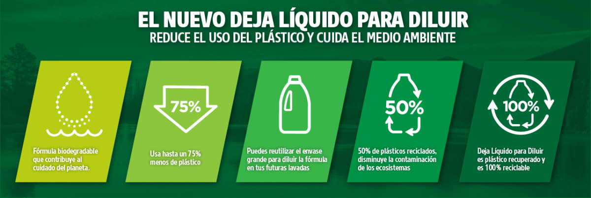 nuevo Deja líquido para Diluir, Deja, Fórmula biodegradable, planeta, cuidado del planeta, 75% menos plástico, consumo consciente, ecológico, Deja Líquido para Diluir, activo biodegradable, limpia tu ropa, cuida tu ropa, medio ambiente, reciclaje, reutilizar, detergente ecológico.